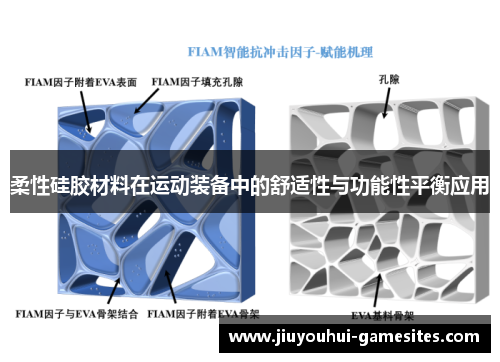 柔性硅胶材料在运动装备中的舒适性与功能性平衡应用